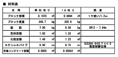 s19-4.png(30431 byte)